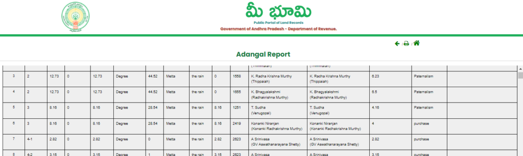 View your Adangal 