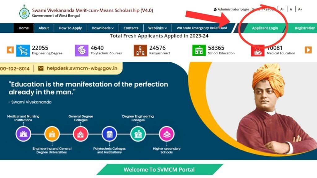 Steps to Login for Scholarship