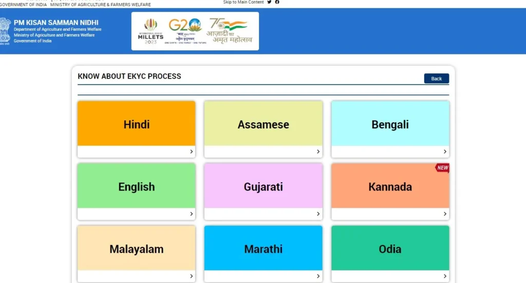 Beneficiary Status of PM Kisan Scheme: Basic Steps 