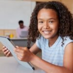 The Future of Education: Technology Integration in the Classroom