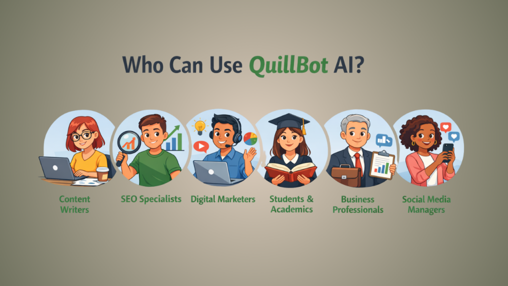QuillBot AI