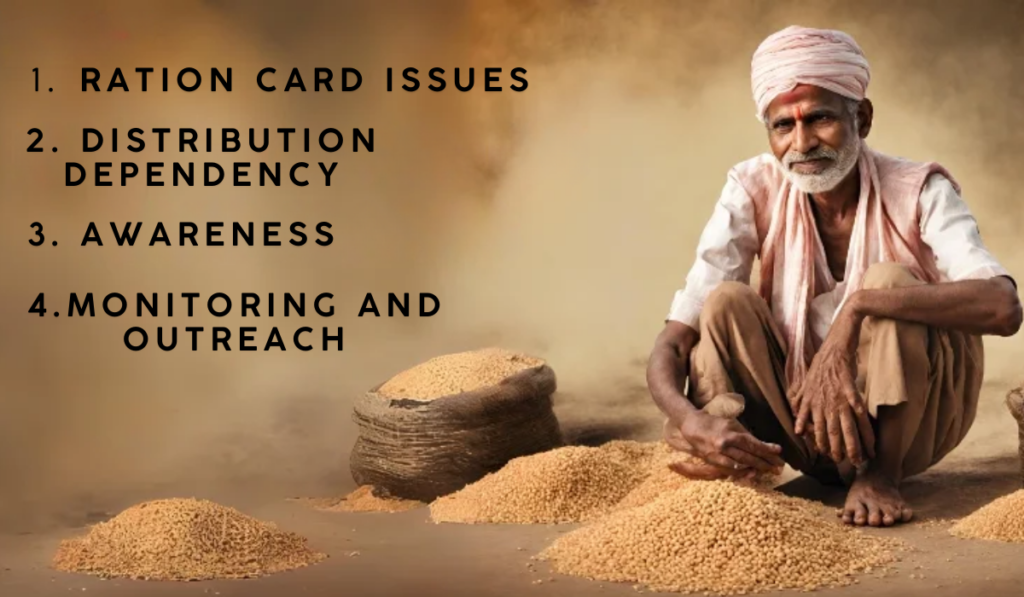 Pradhan Mantri Garib Kalyan Anna Yojana