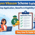 rajiv yuva vikasam scheme