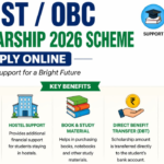SC/ST/OBC Scholarship 2026 Scheme